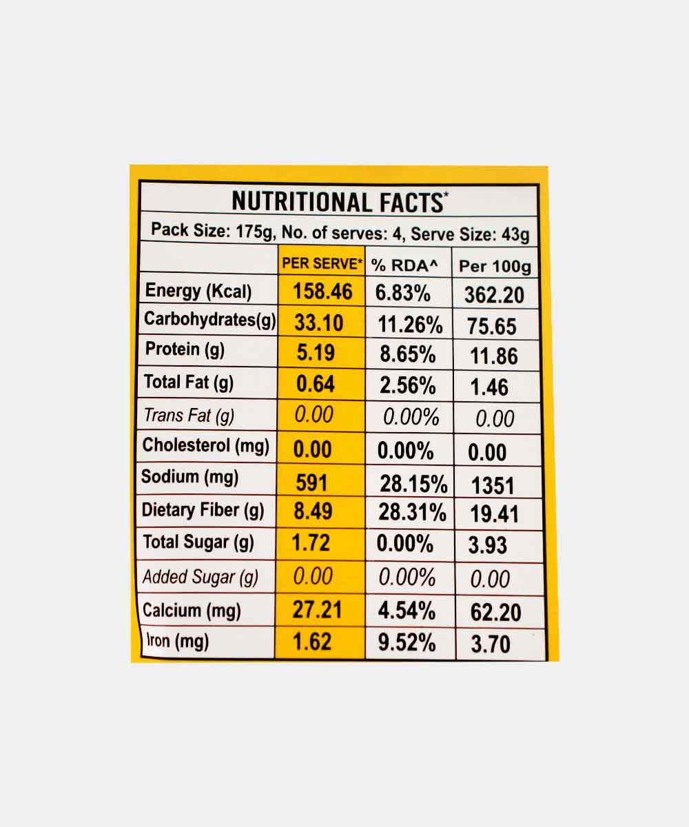 Naturally Yours Moringa Pasta 175 Gm