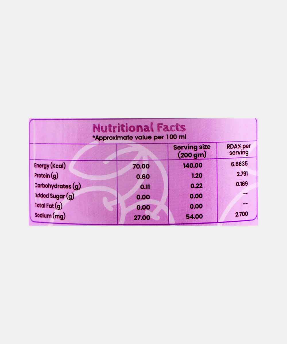 Pure Berrys 100% Natural Jamun Juice 400 Ml