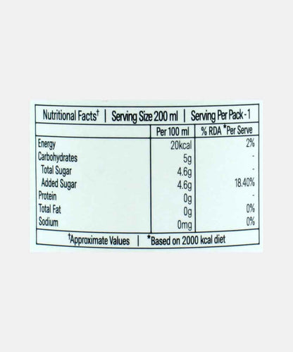 Sepoy & Co Original Ginger Ale 200 Ml