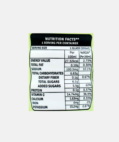 Raw Refreshers Aam Panna 200 Ml
