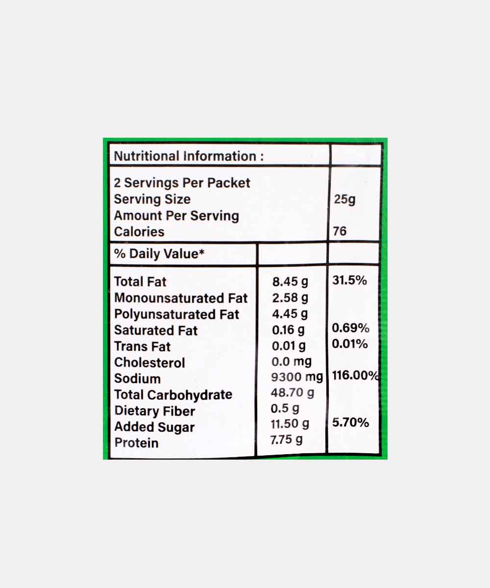 Bhojan Bazaar Sindhi Green Chicken Masala 75 Gm