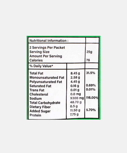 Bhojan Bazaar Sindhi Green Chicken Masala 75 Gm