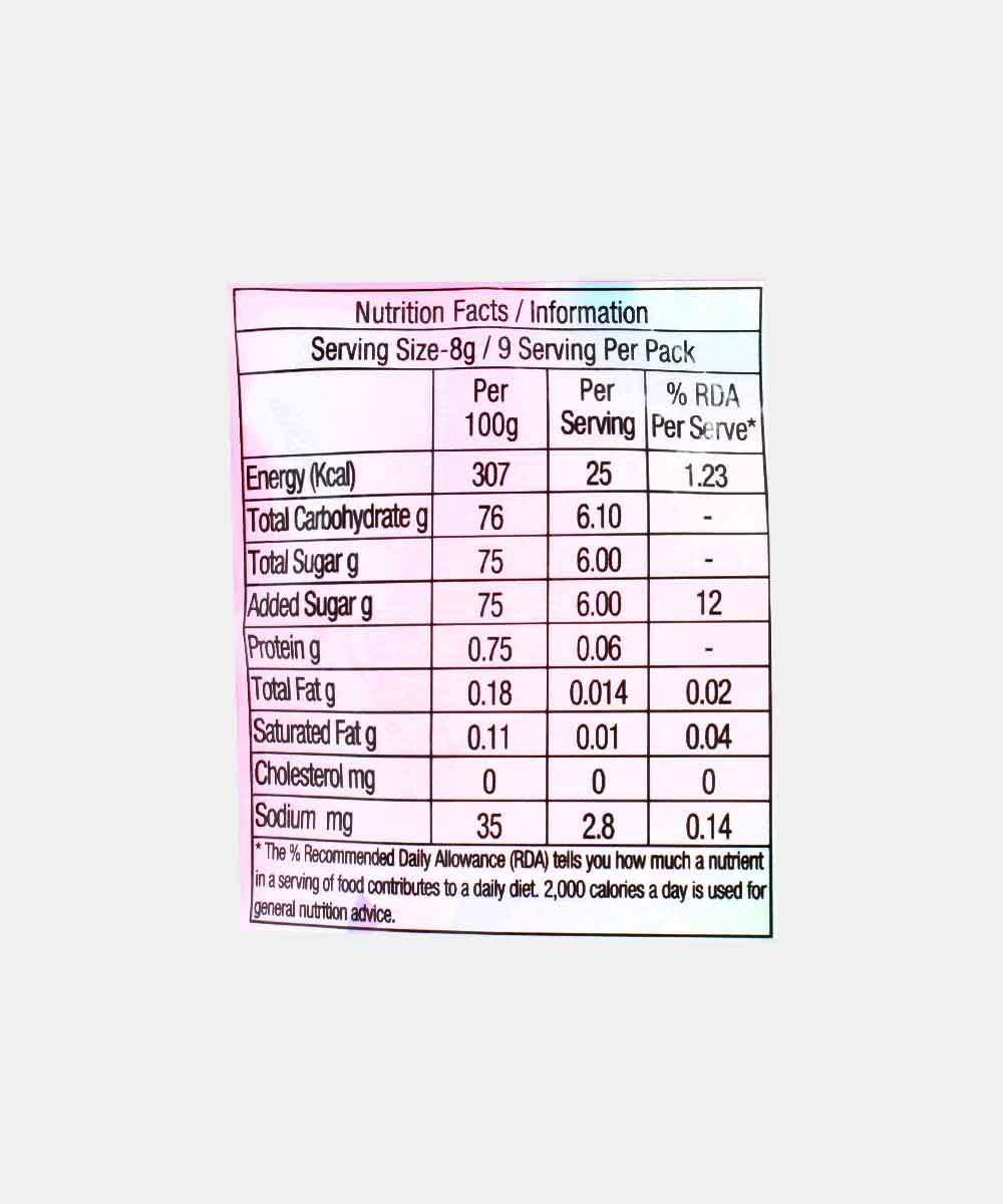 Amos Gummy Candy Pop Bear 72 Gm