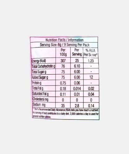 Amos Gummy Candy Pop Bear 72 Gm