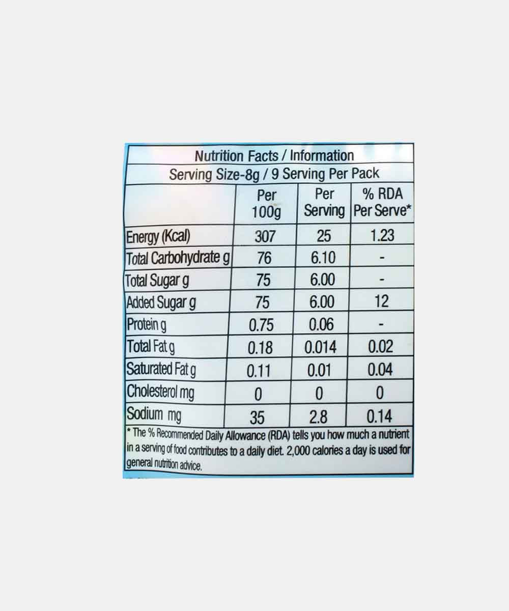 Amos Gummy Candy Blocks 72 Gm