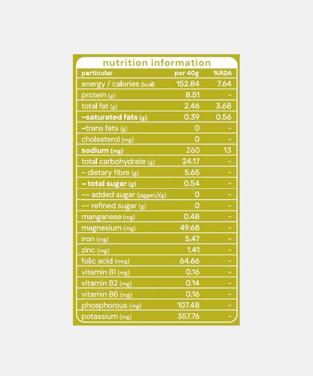 Fitlicious Jaljira Sattu | Dairy & Gluten Free | 8G Protein Per 40G | 500G