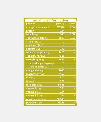 Fitlicious Jaljira Sattu | Dairy & Gluten Free | 8G Protein Per 40G | 500G