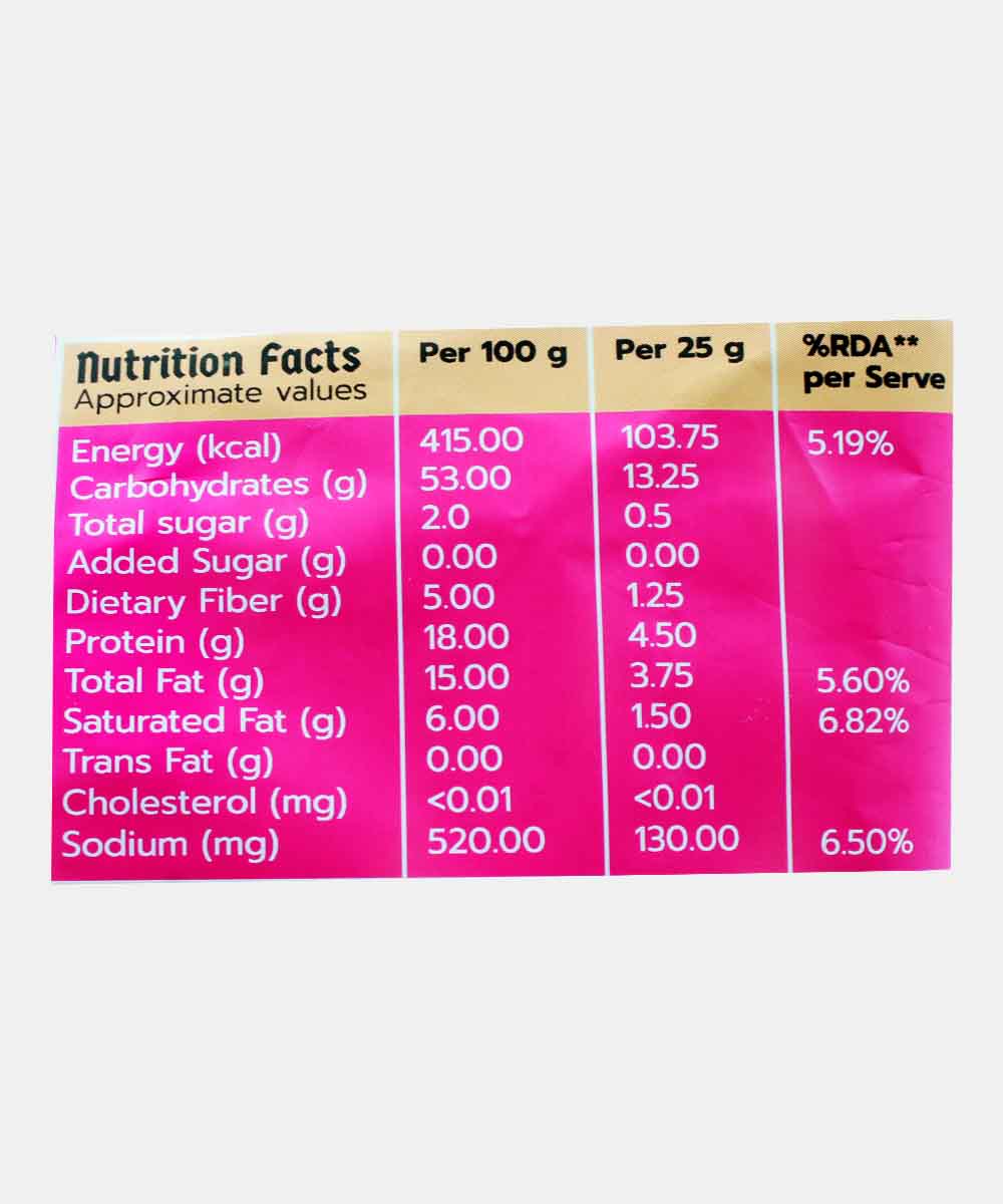 Klaw Supergrain Puffs Spicy Guava Flavour | Made With Olive Oil | Baked | 9G Protein In 50G Packet