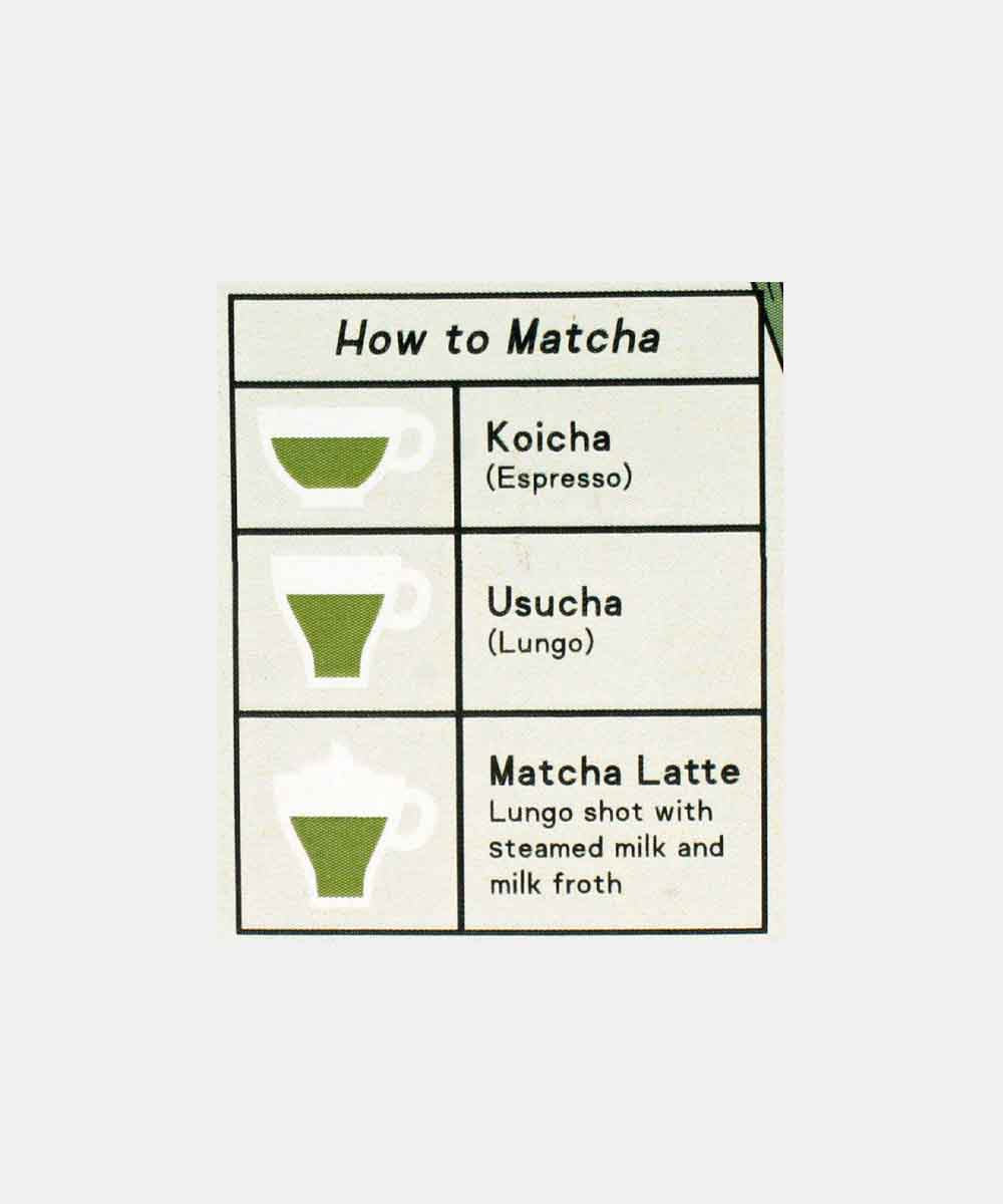 Coffeeza Matcha Premium Japanese Green Tea Capsules 10 Capsules 18 Gm