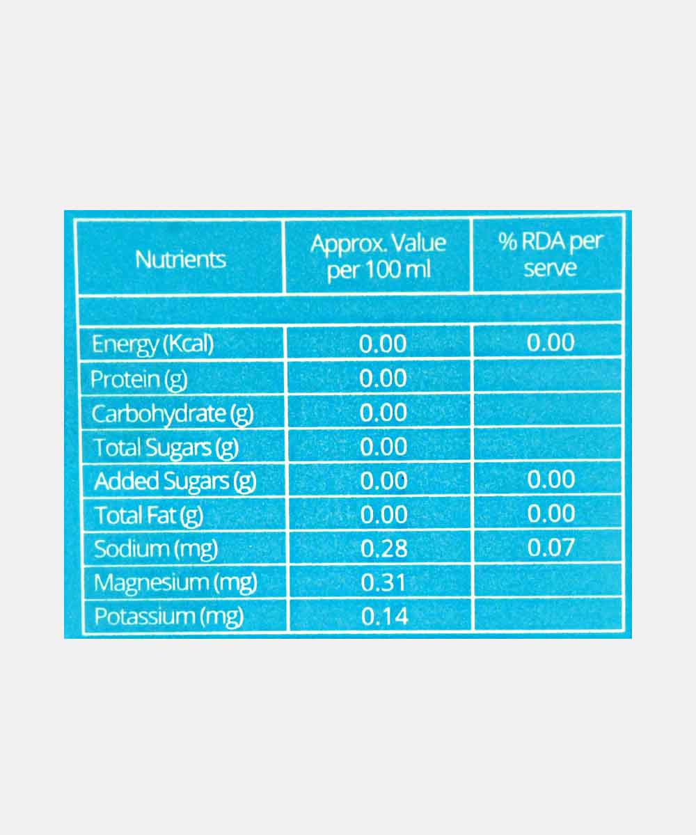 Impact Water 500 Ml