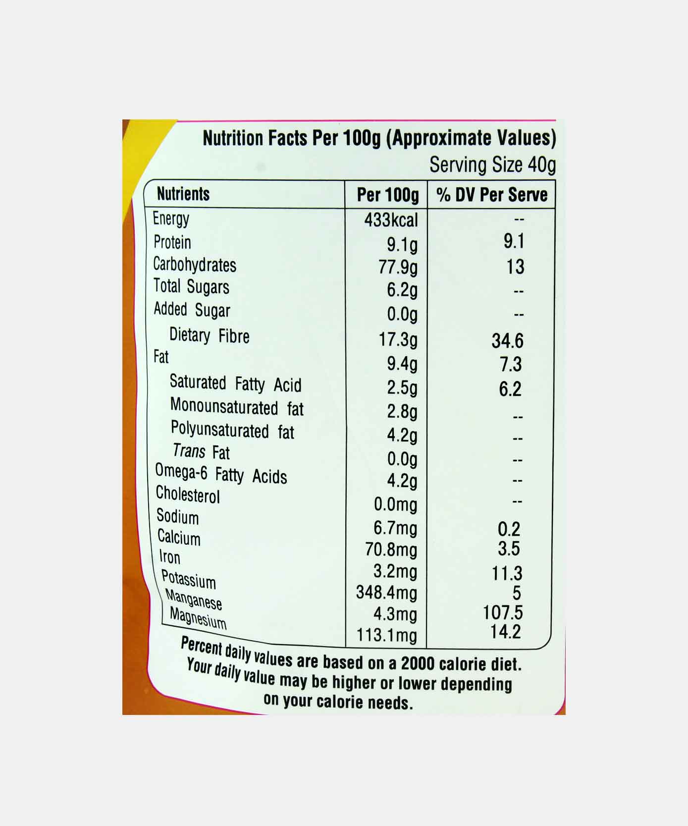 Munchilicious Multi Millet Roasted Muesli 350 Gm