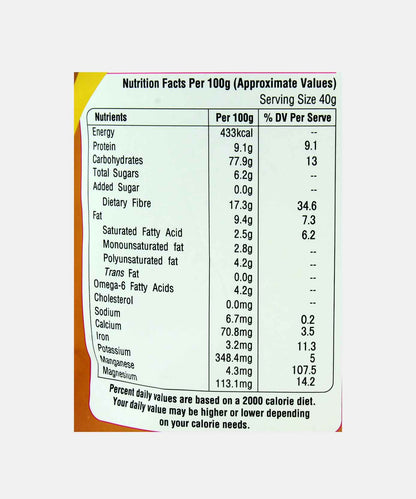 Munchilicious Multi Millet Roasted Muesli 350 Gm