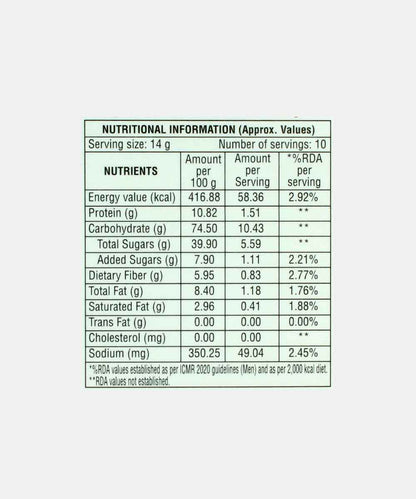 Wagh Bakri Instant Masala Tea With Date Powder 140 Gm