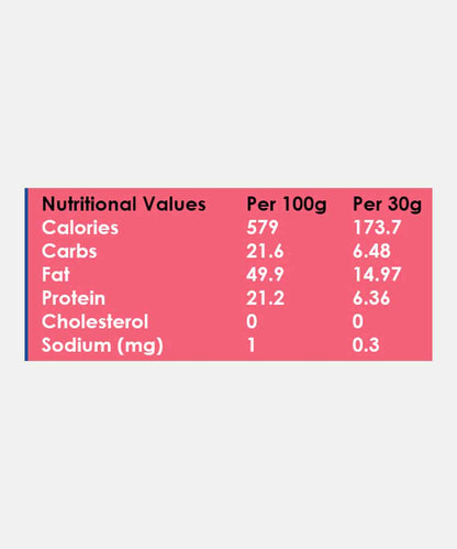 Sprouted Almond 200 Gm