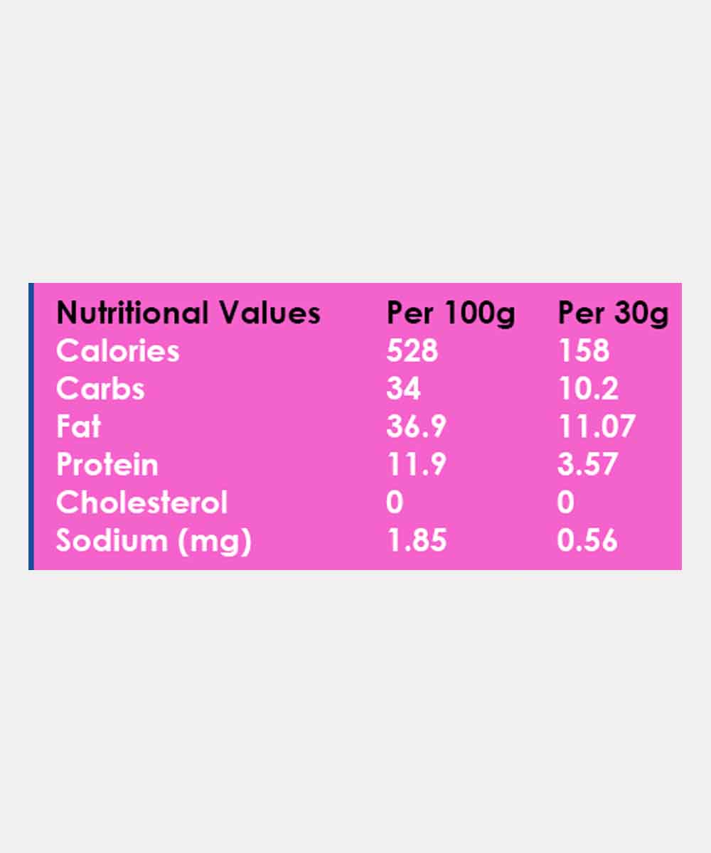 Sprouted Trail Mix 200 Gm