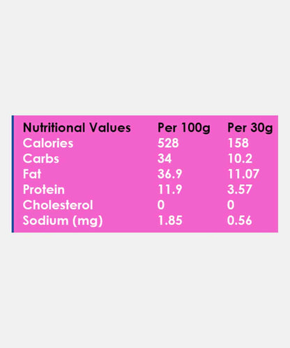 Sprouted Trail Mix 200 Gm