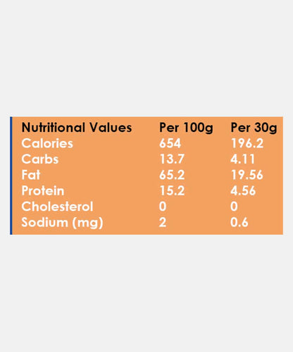 Sprouted Walnut 150 Gm