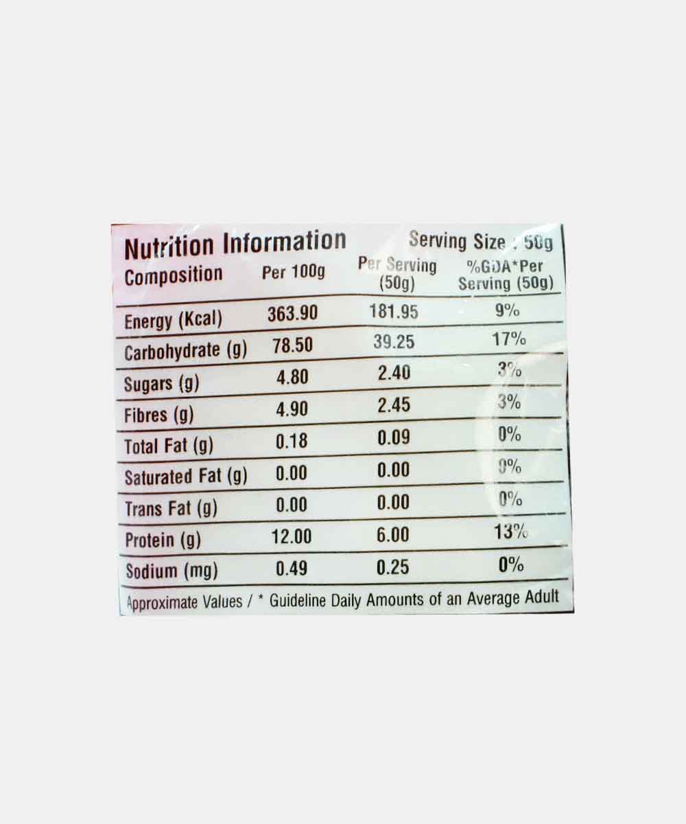 Blue Bird Farfalle Pasta 200 Gm