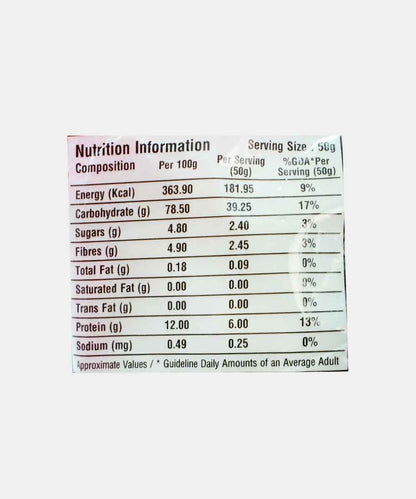 Blue Bird Farfalle Pasta 200 Gm