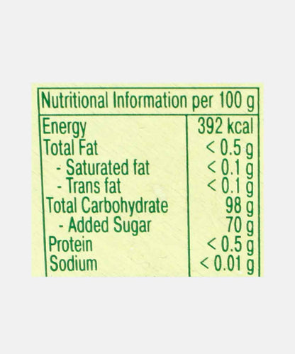 Cavendish & Harvey Tropical Clear Mint Drop 200 Gm