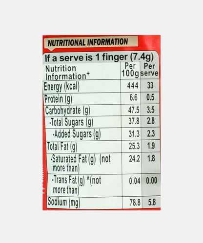 Nestle Kitkat Minis Chocolate 118.4 Gm