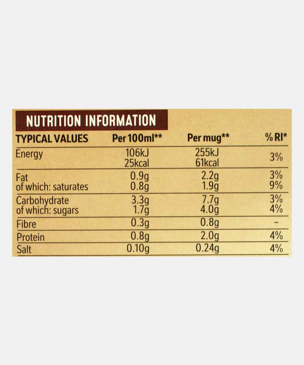 Nestle Nescafe Cappuccino Decaf Unsweetened 105 Gm