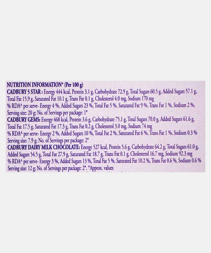 Cadbury Celebrations Assorted 51.2 Gm