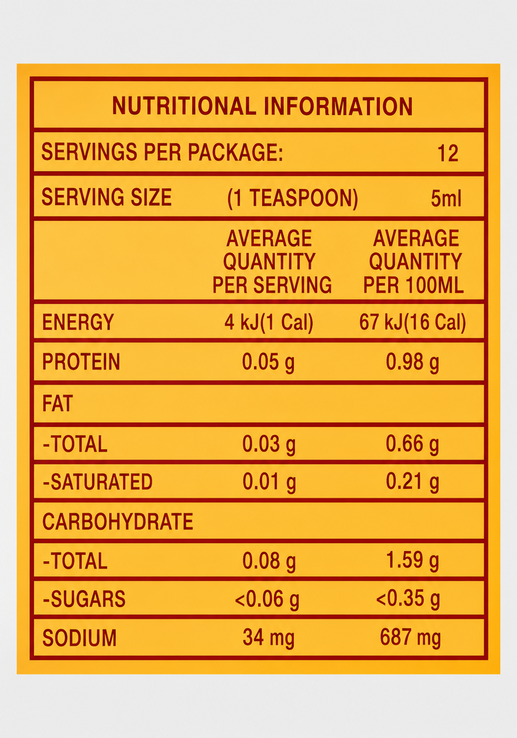 Tabasco Pepper Sauce 60 Ml