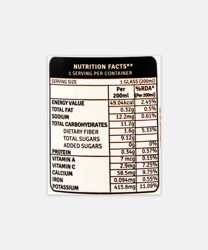 Raw Pressery Coconut Water Aloe Vera,Lemon Juice 200 Ml