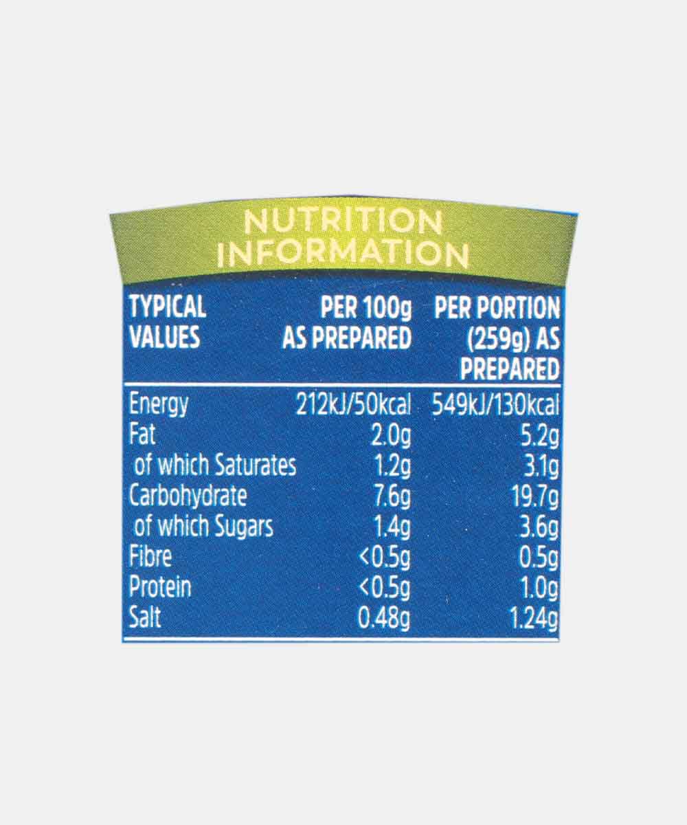 Batcheiors Cream Of Asparagus Cuppa Soup 117 Gm