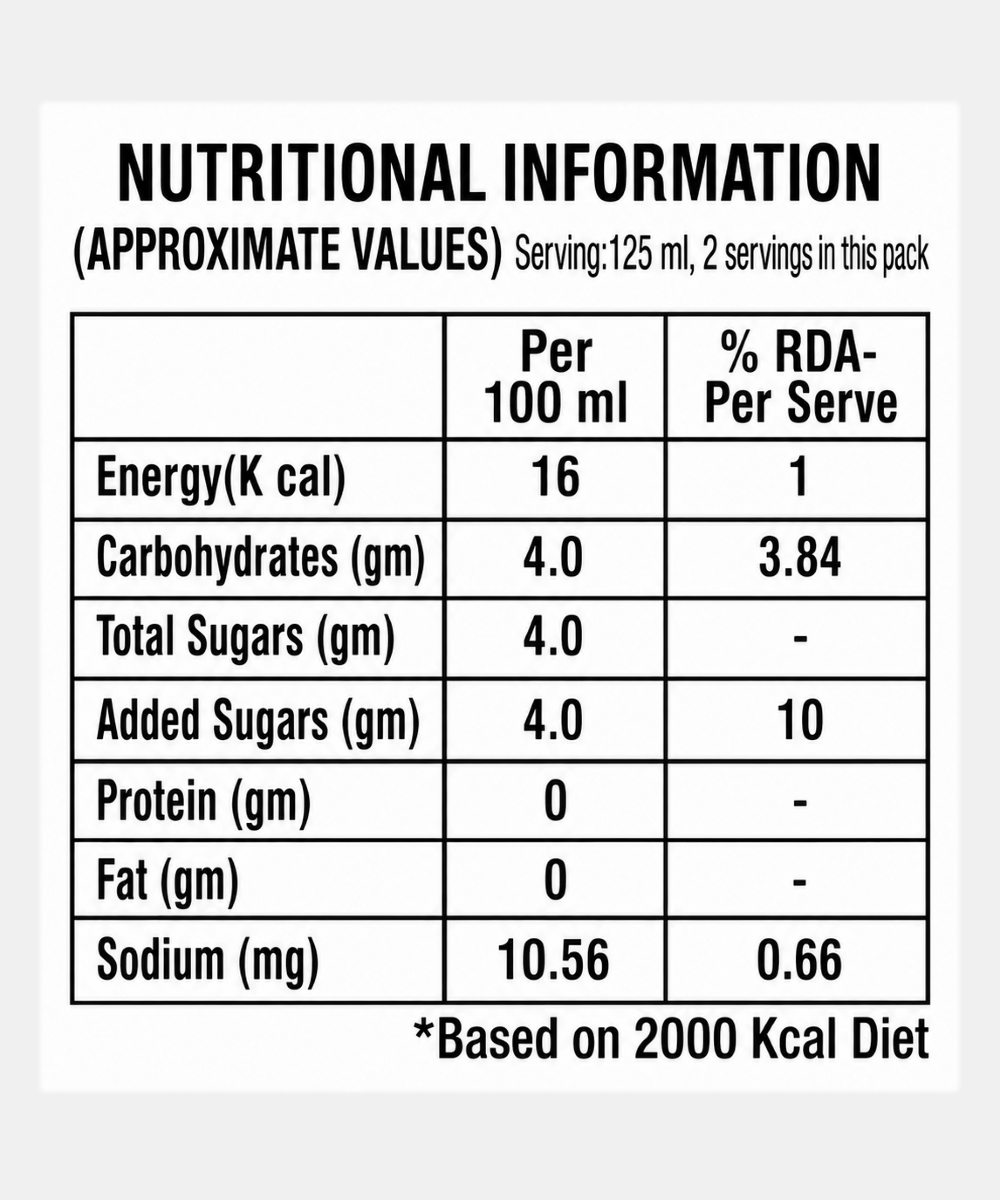 Jim Bean Tonic Water ( Low Calorie ) Carbonated Water 250 Gm