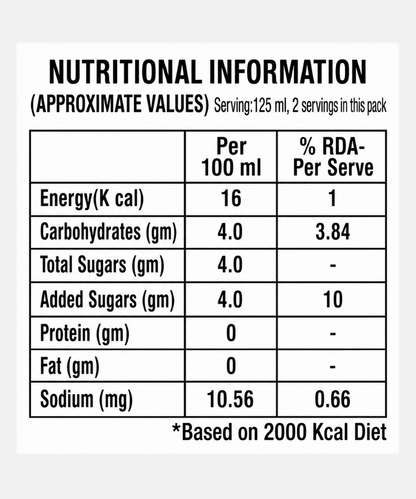 Jim Bean Tonic Water ( Low Calorie ) Carbonated Water 250 Gm