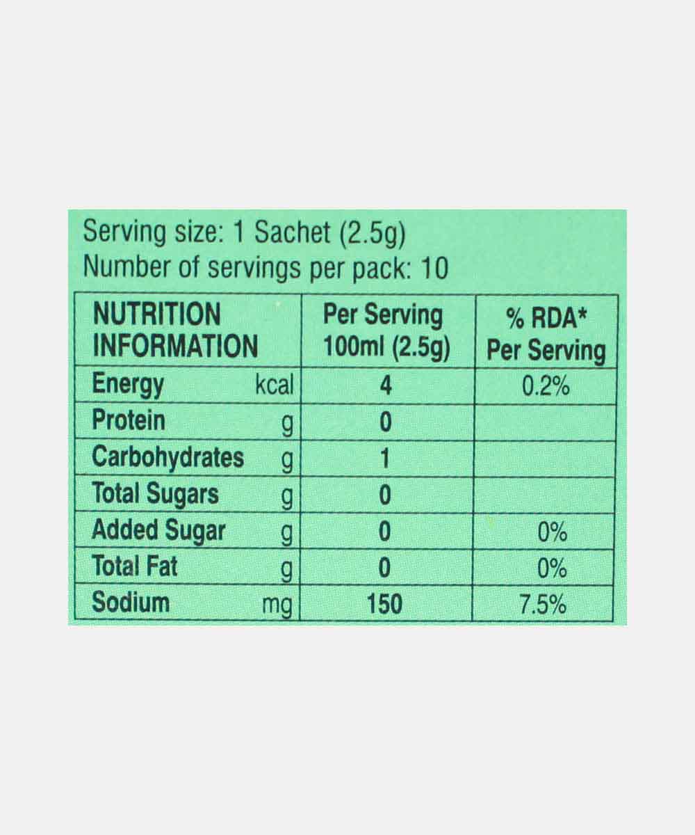 Girnar Detox Desi Kahwa Green Tea 25 Gm (10 Tea Bags)