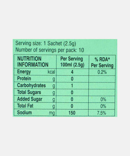 Girnar Detox Desi Kahwa Green Tea 25 Gm (10 Tea Bags)