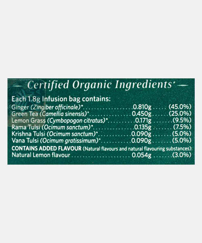 Organic India Tulsi Lemon & Ginger Green Tea 25 Bag