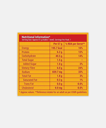 Slurrp Farm Instant Millet Noodle Magic Masala 57 Gm