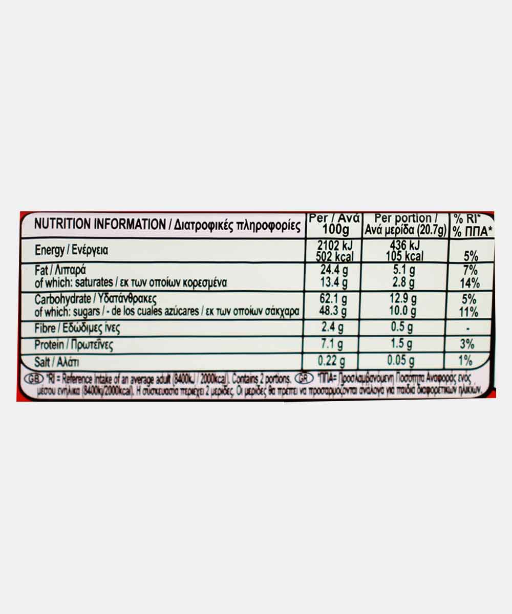 Nestle Kitkat Milk Chocolate Imported 36.5 Gm