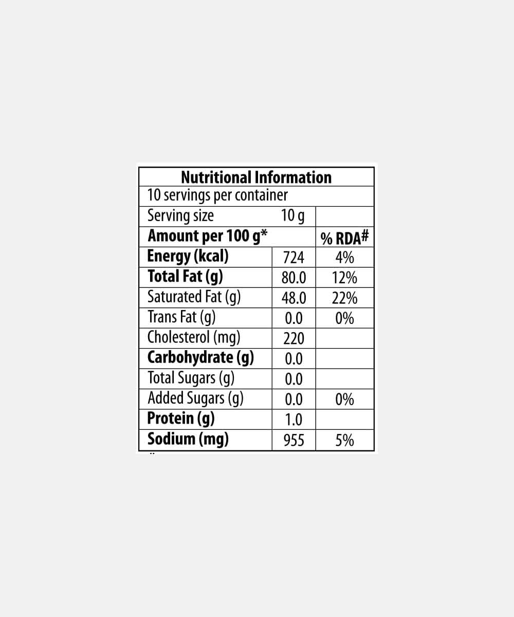 Amul Butter Small Cubes 8 Gm
