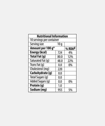Amul Butter Small Cubes 8 Gm