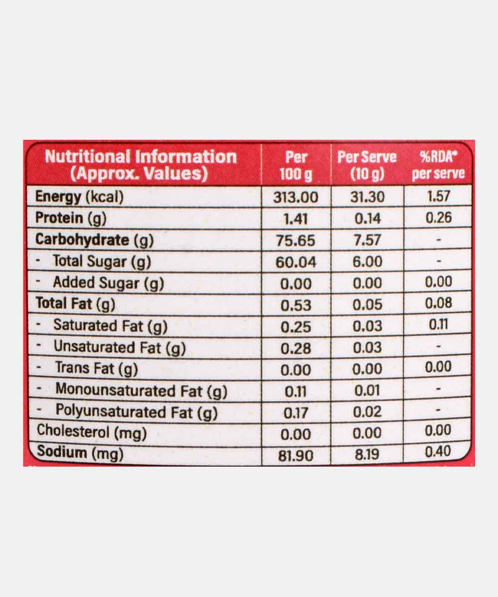 Haribol Fig And Strawberry No Added Sugar Honey Spread 150 Gm