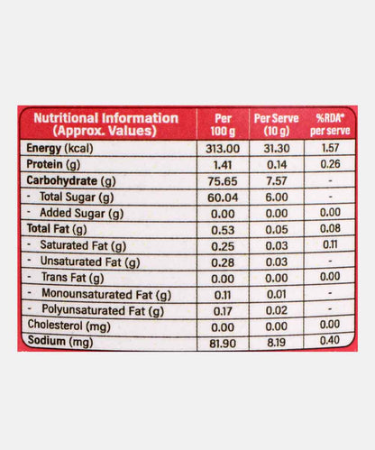 Haribol Fig And Strawberry No Added Sugar Honey Spread 150 Gm