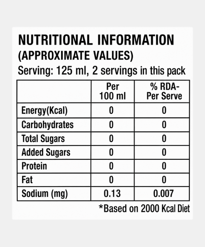 Jim Beam Toki Premium Club Soda 250 Ml