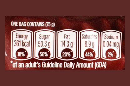 M & M Chocolate Candies 75 Gm