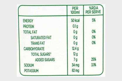 Tropicana Orange Delight Juice 180 Ml