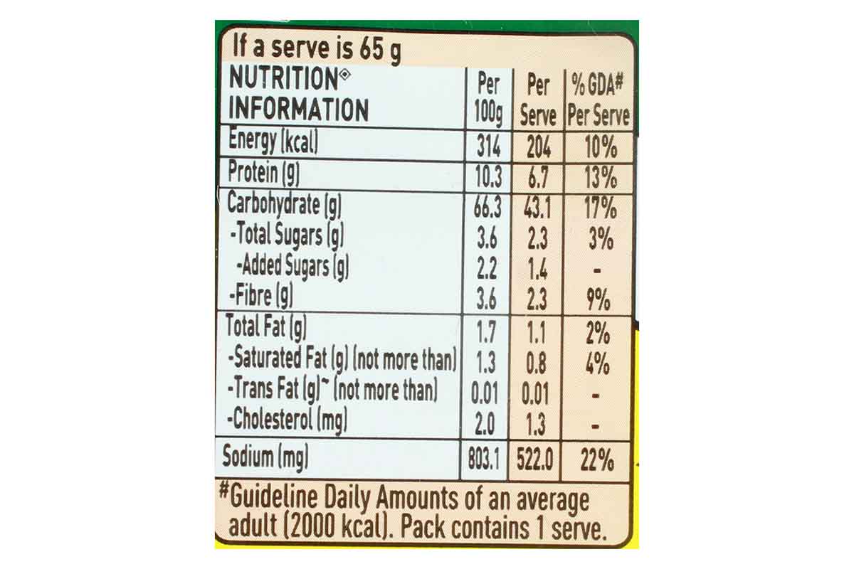 Maggi Pazzta Masala Panne 69.5 Gm