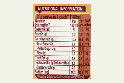 Nescafe Chilled Latte Drink 180 Ml