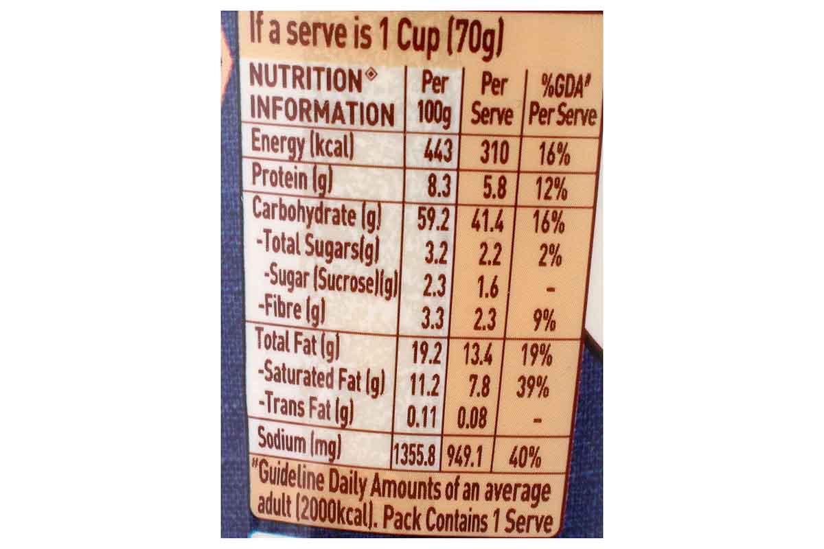 Maggi Cuppa Masala Noodles 70.5 Gm