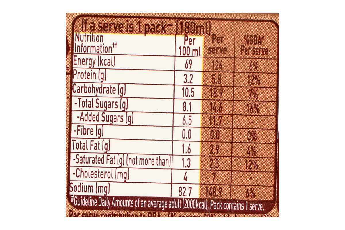 Nescafe Choco Mocha Milk 180 Ml