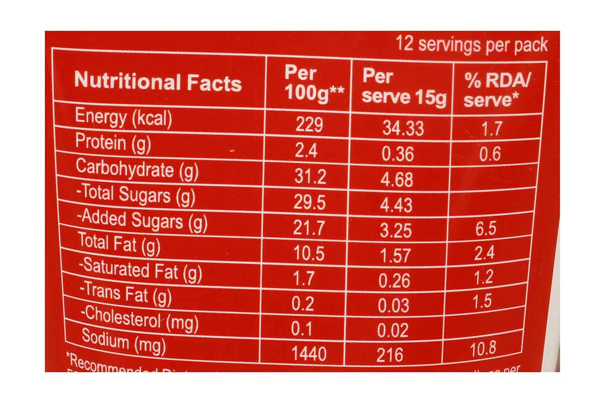 Wingreens Farms Pizza & Pasta Sauce 180 Gm