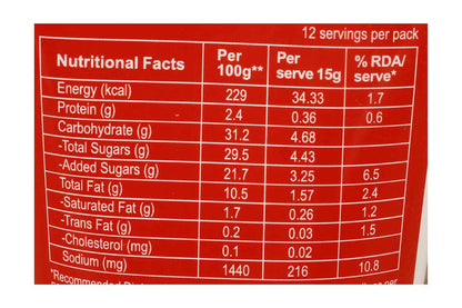 Wingreens Farms Pizza & Pasta Sauce 180 Gm